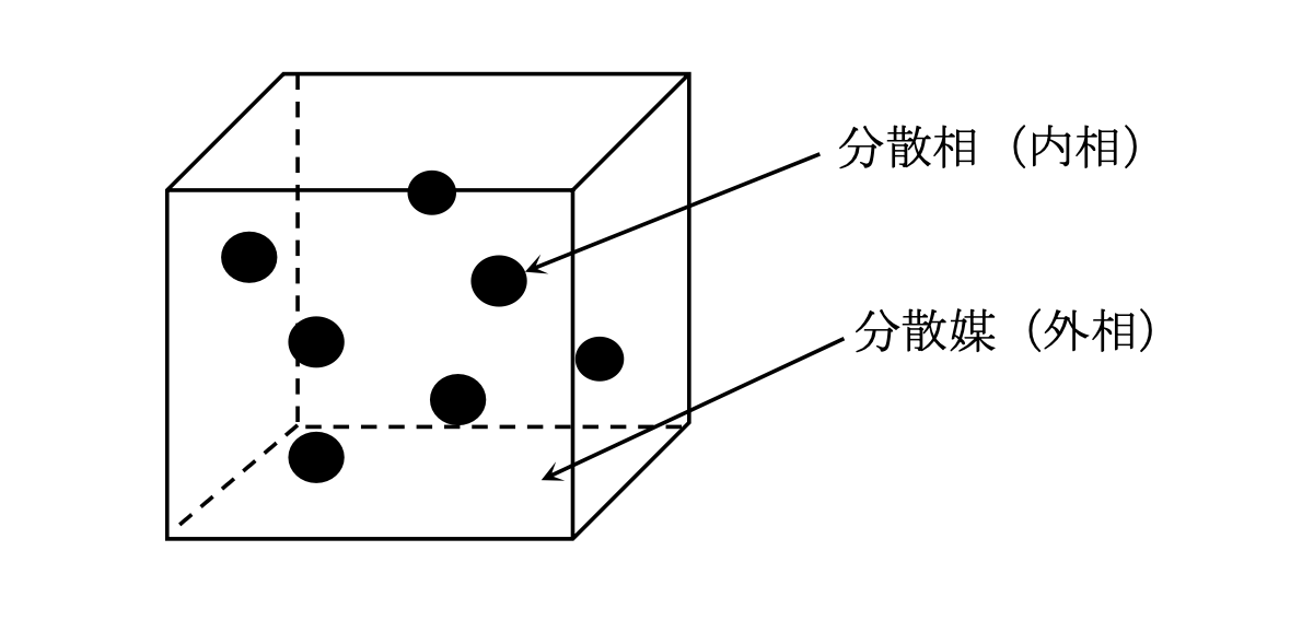 解説画像